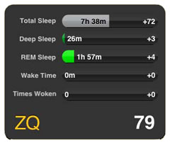 Zeo Sleep Manager