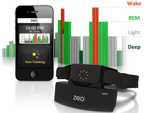 Zeo Sleep Manager 